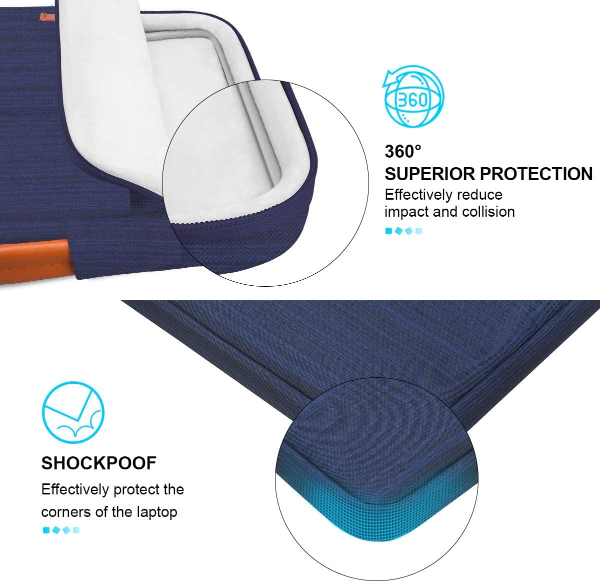360° Protective 15-15.6 Inch Laptop Sleeve Case for Acer HP Lenovo Dell ASUS Laptop, Acer Aspire 15, HP Pavilion 15, Dell Inspiron 15, Lenovo Ideapad 15, ASUS Zenbook 15 Computer Bag, Blue