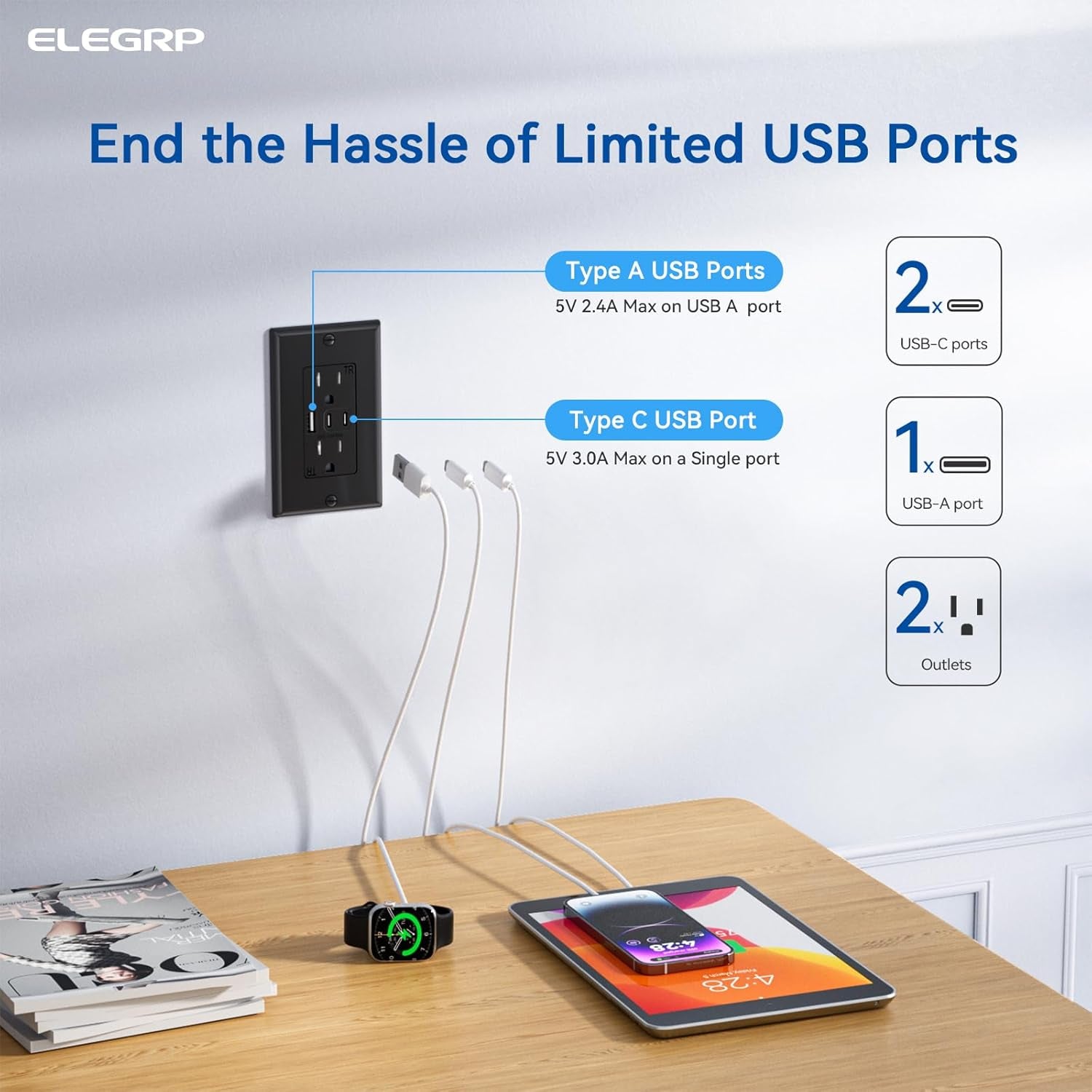 USB Outlets, 15 Amp Wall Outlet with 3 USB Ports, Dual USB C Ports Outlets, TR Tamper-Resistant USB Outlets Receptacles, Wall Plate Included, UL/CUL Listed, 1 Pack, Black
